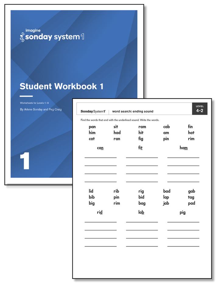 Imagine Sonday System 1 – IMAGINE SONDAY SYSTEM