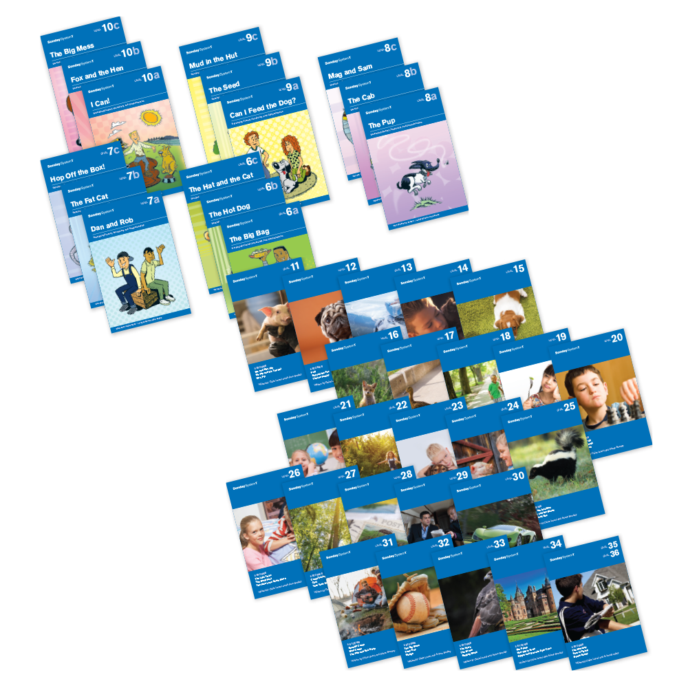 Imagine Sonday System 1 Print Readers - 3 Complete Sets