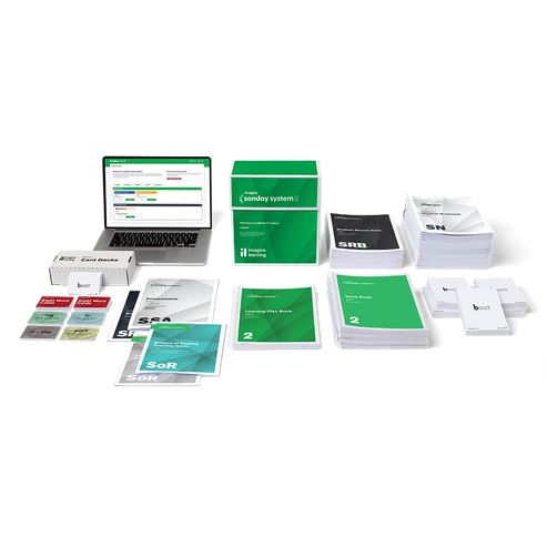 Imagine Sonday System 2 Intervention Set – IMAGINE SONDAY SYSTEM